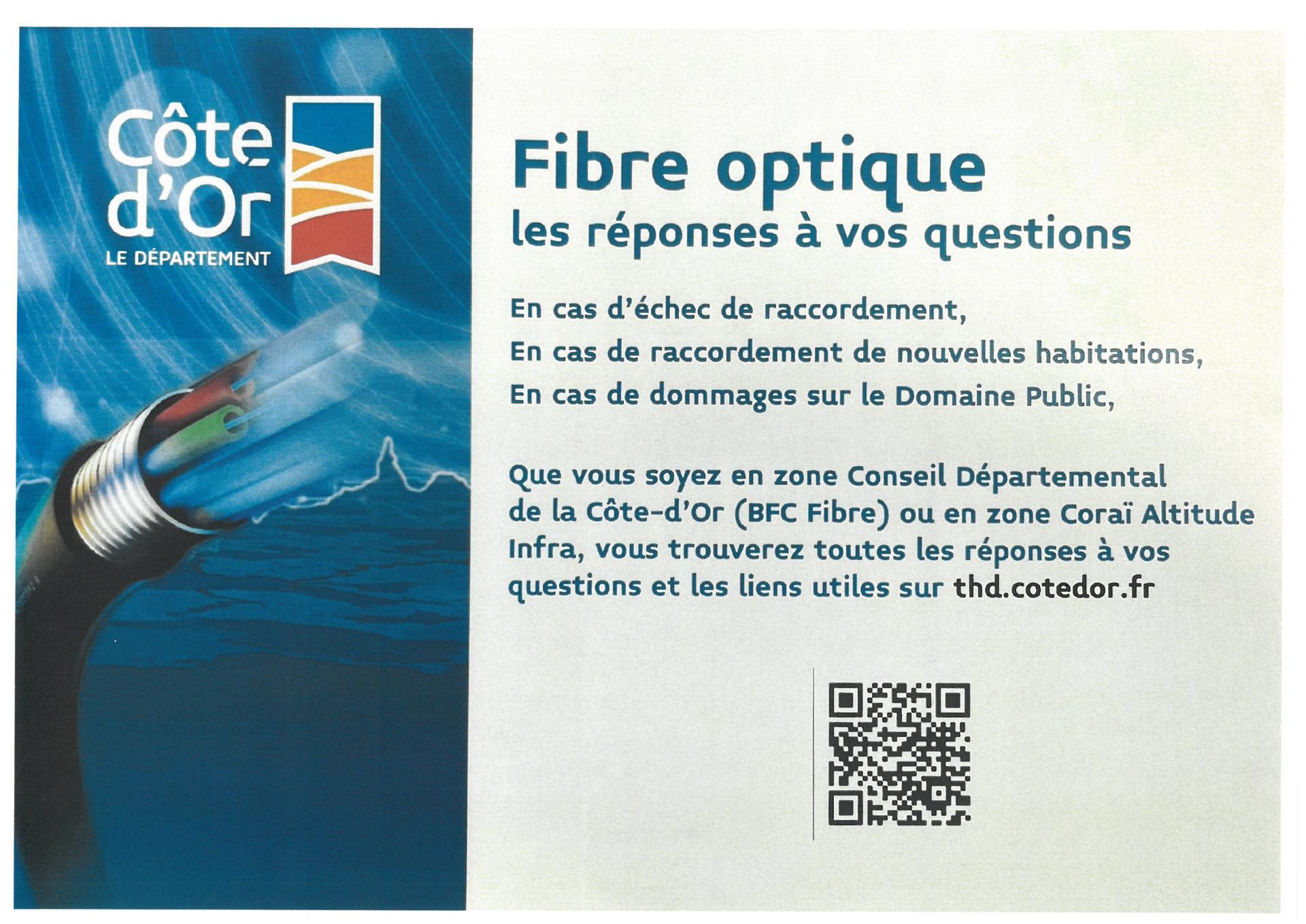 FIBRE OPTIQUE